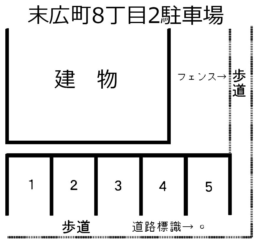 末広町8丁目2駐車場の駐車配置図