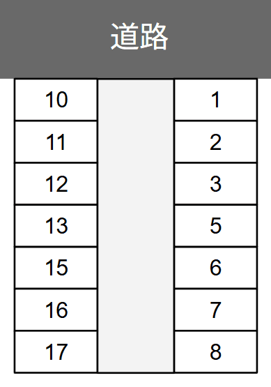 鴻村パーキングの駐車配置図