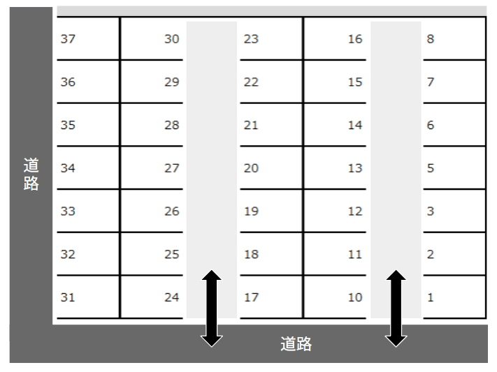 安藤笹塚駐車場の駐車配置図