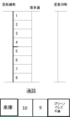 千歳町10(地番27-1・27-12)駐車場の駐車配置図