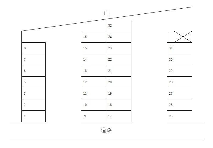 碧雲荘駐車場の駐車配置図