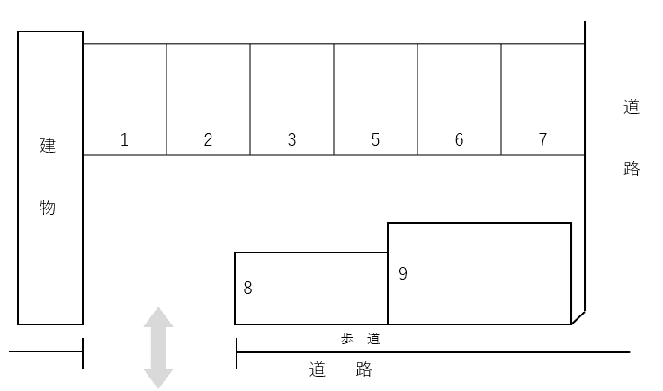 大針駐車場の駐車配置図