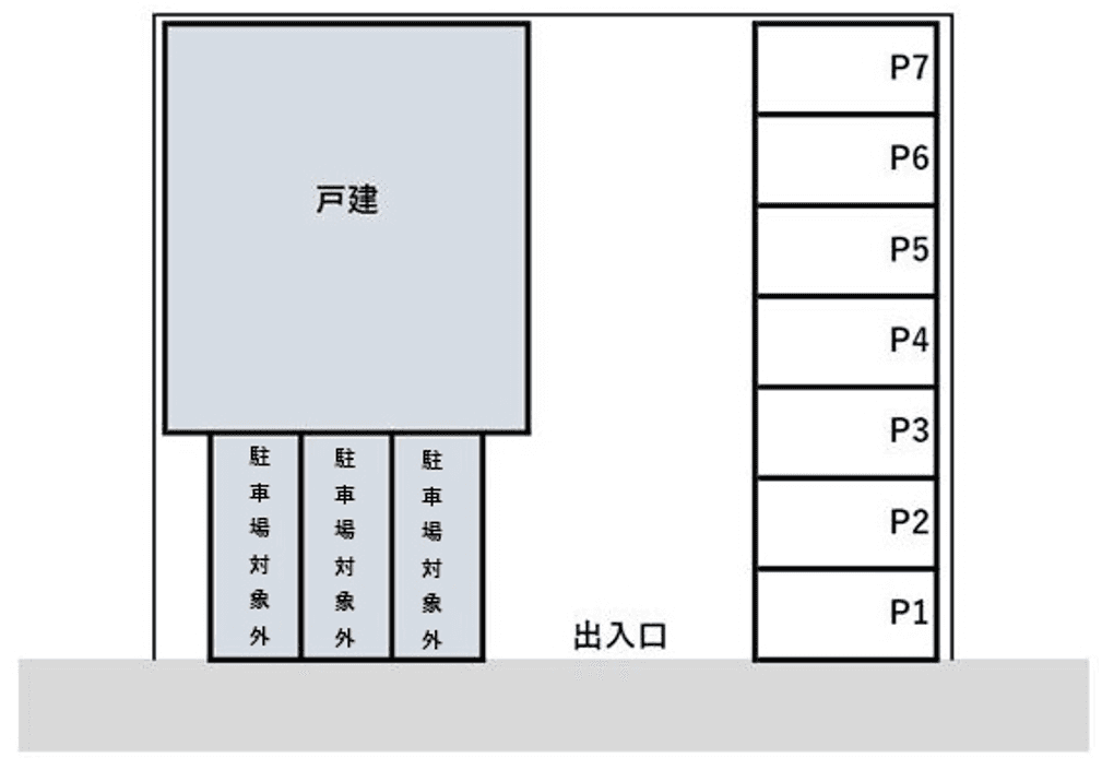 清水1丁目月極駐車場の駐車配置図