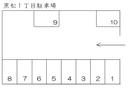 黒松1丁目駐車場の駐車場