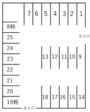 中村有料駐車場の駐車場