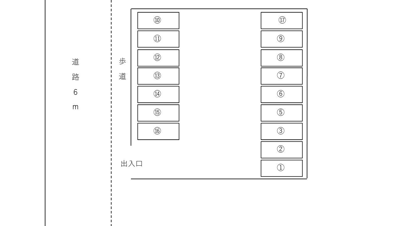 恩田月極駐車場の駐車配置図