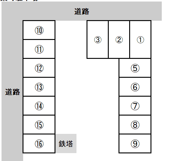 青葉駐車場の駐車配置図