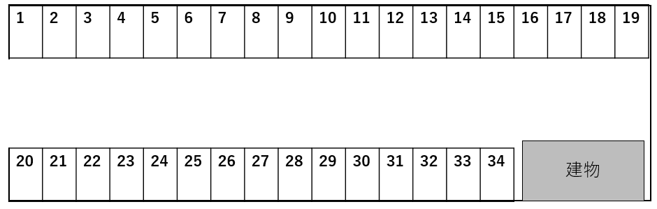 廿日市駐車場の駐車配置図