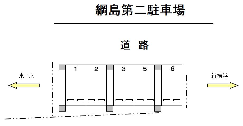 SSK綱島第二駐車場の駐車配置図