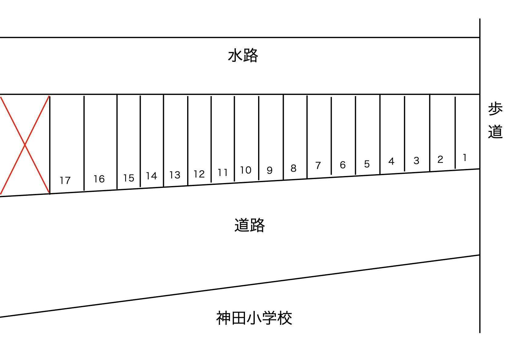 神田モータープール②の駐車配置図