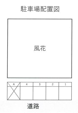 風花駐車場の駐車配置図