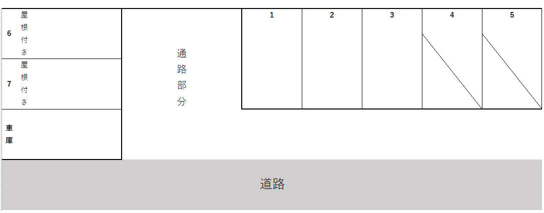 中島駐車場の駐車配置図
