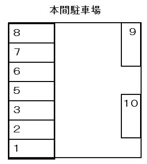 本間駐車場の駐車配置図