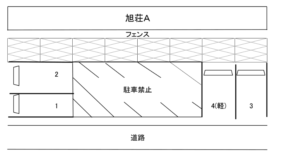 崇福寺 第6駐車場の駐車配置図