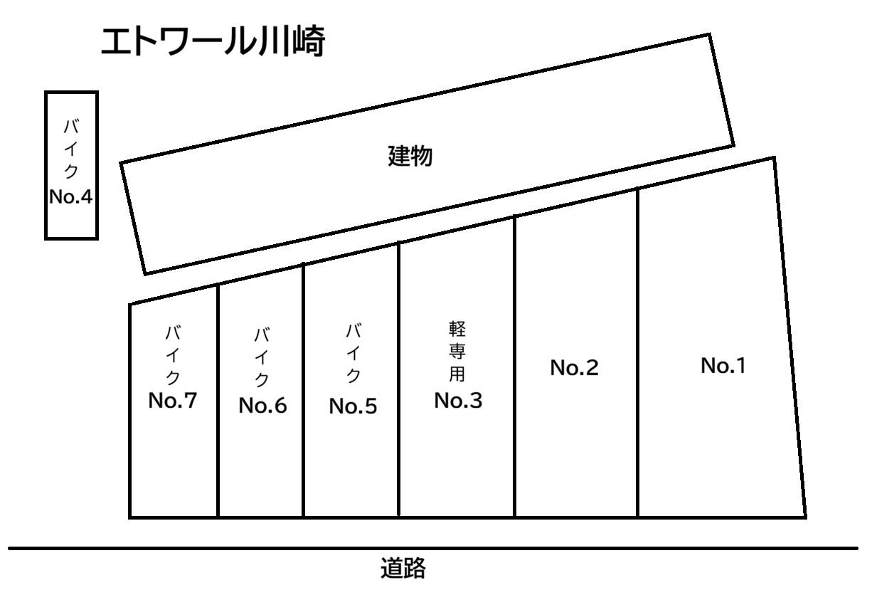 エトワール川崎の駐車配置図