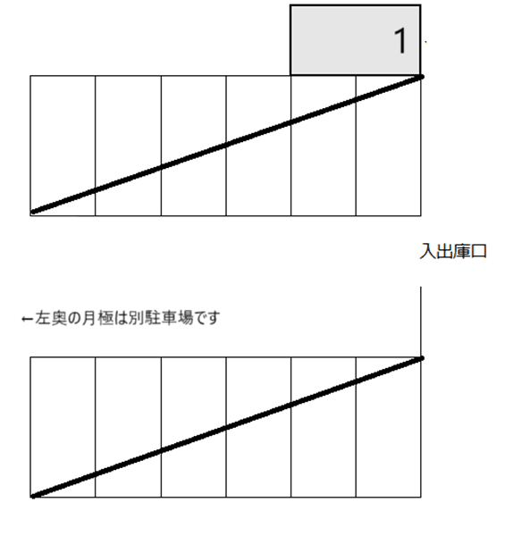 小松原第2駐車場の駐車配置図