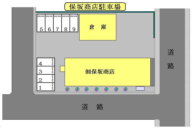 保坂商店駐車場の駐車配置図