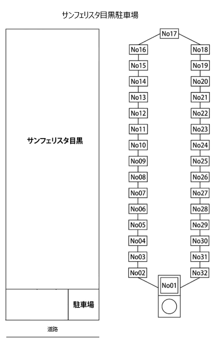 サンフェリスタ目黒①の駐車配置図