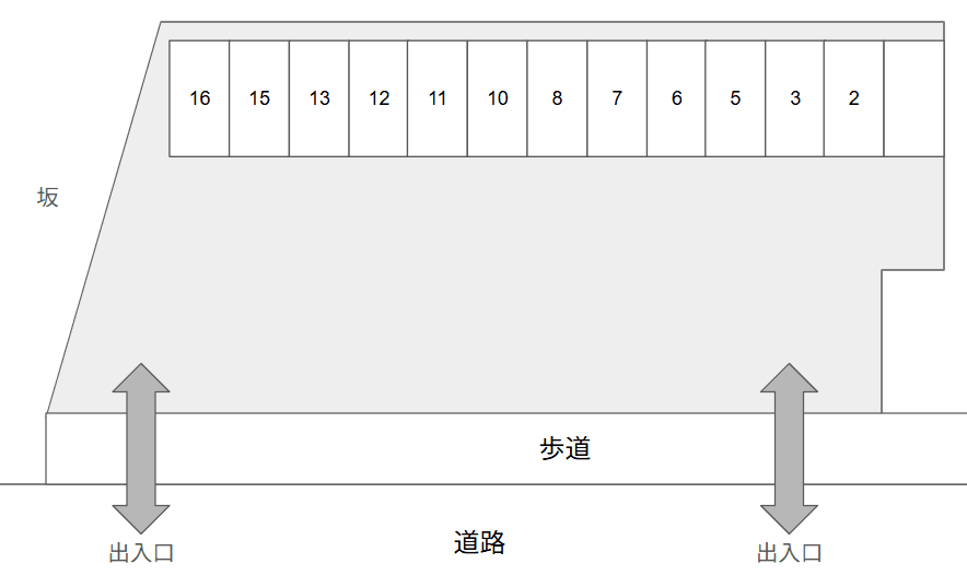 第1車屋パーキングの駐車配置図