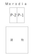 Merodiaの駐車場