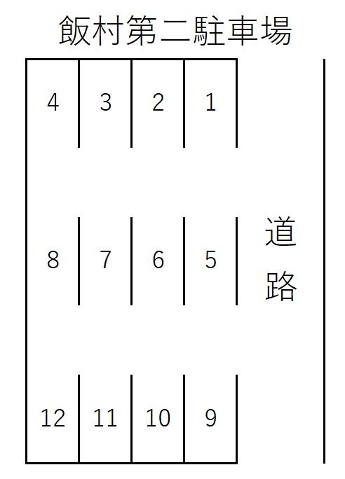 飯村第二駐車場の駐車配置図