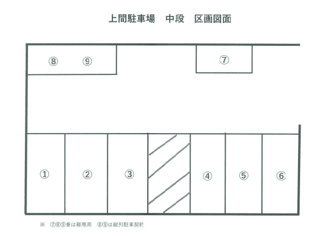 上間駐車場 中段の駐車配置図
