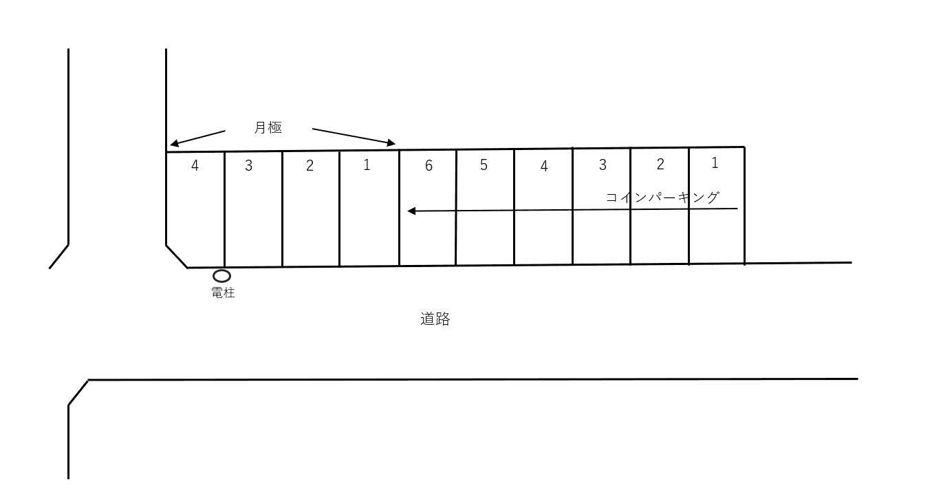 鏑木駐車場の駐車配置図