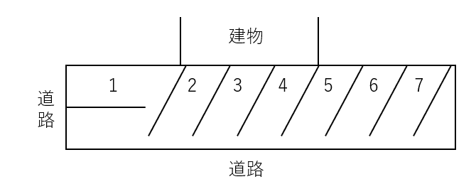 福本駐車場の駐車配置図