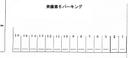 斉藤第6パーキングの駐車場