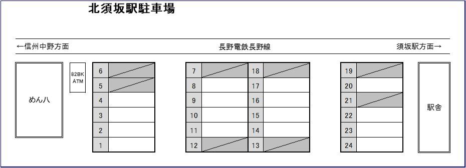 北須坂駅駐車場の駐車配置図
