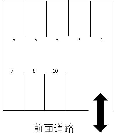 坂駐車場の駐車配置図