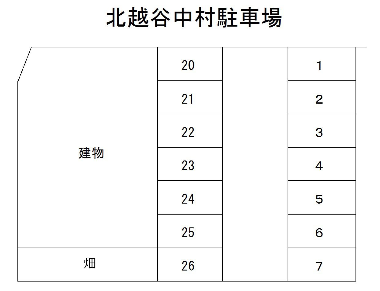 北越谷中村駐車場の駐車配置図