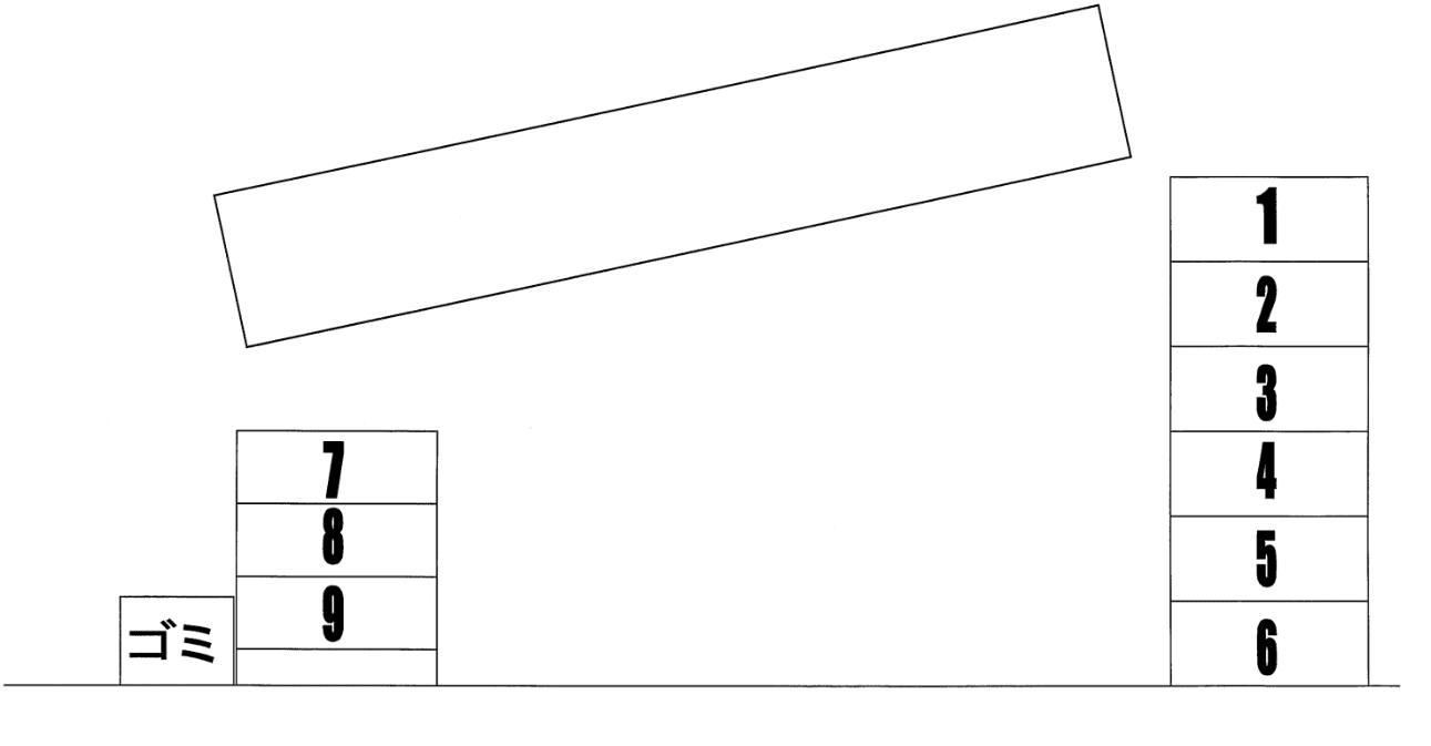 フェニックス ウエスト駐車場の駐車配置図