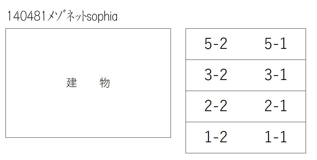 メゾネットsophiaの駐車配置図