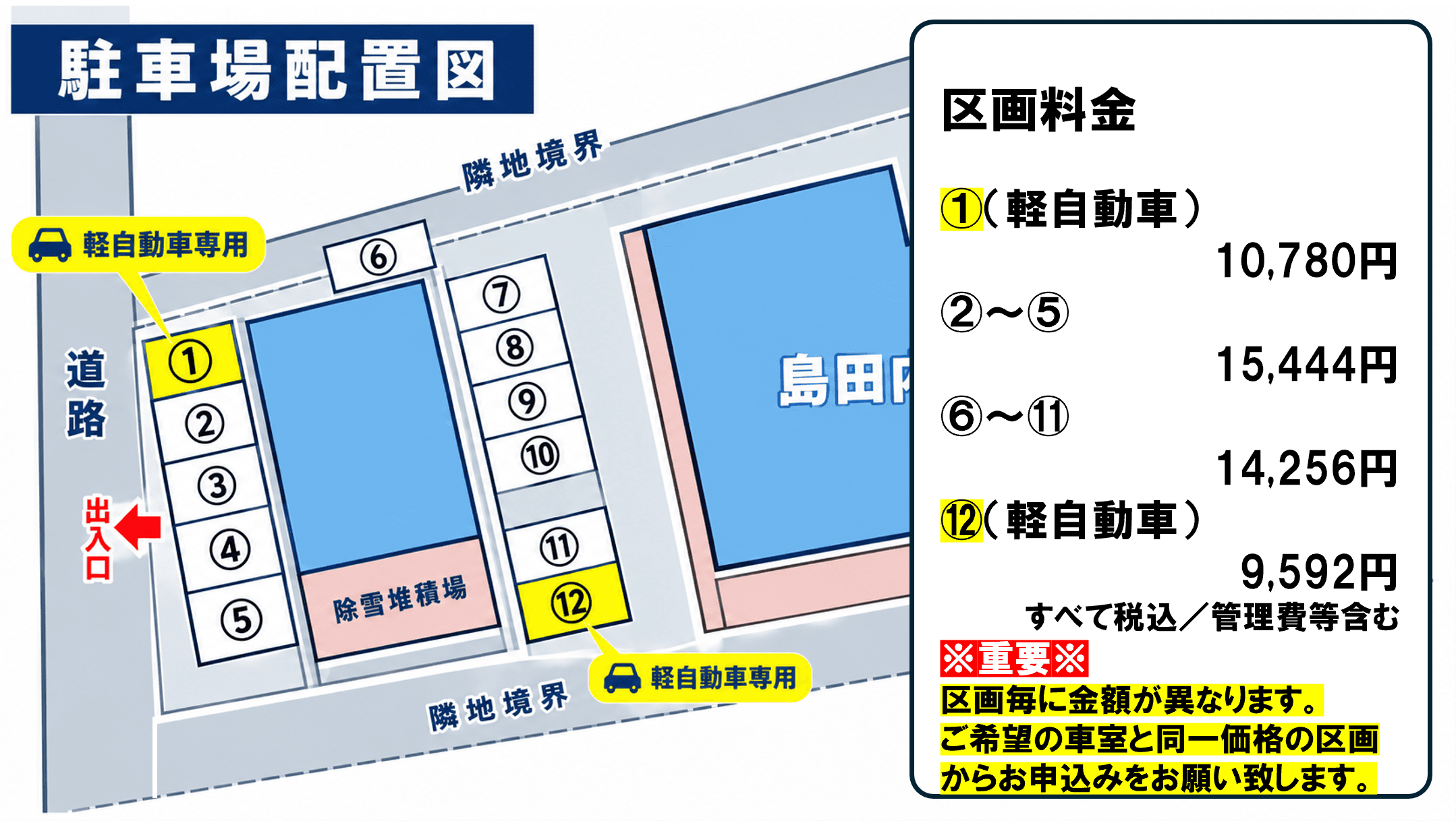 PARKSPARK手稲前田駐車場の外観・駐車場イメージ1枚目