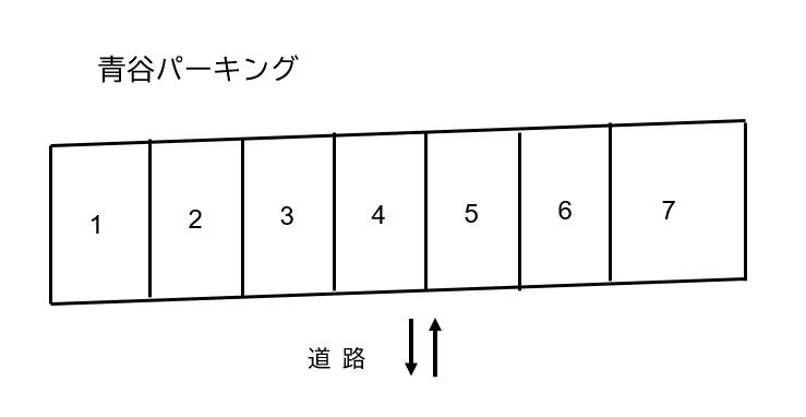 青谷駐車場の駐車配置図