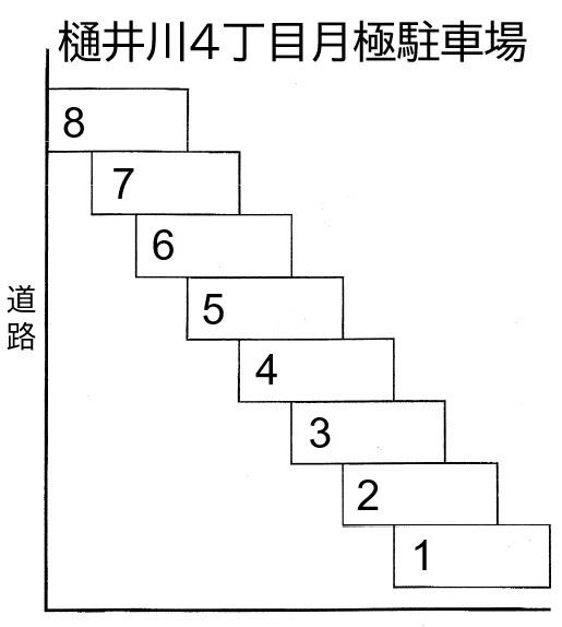樋井川4丁目月極駐車場の駐車配置図