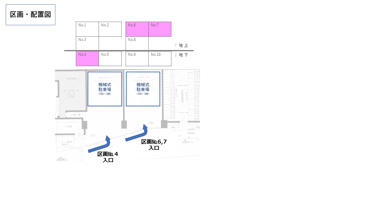 仲宿駐車場の駐車配置図