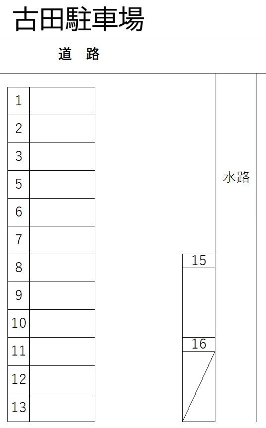古田駐車場の駐車配置図