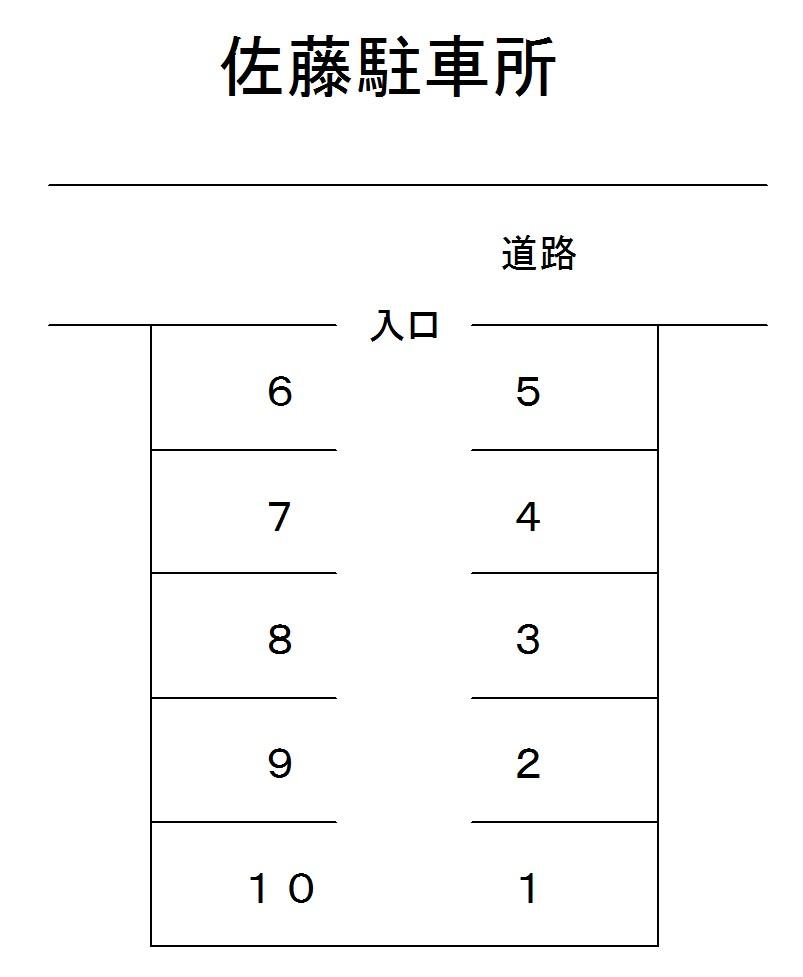 佐藤駐車場の駐車配置図