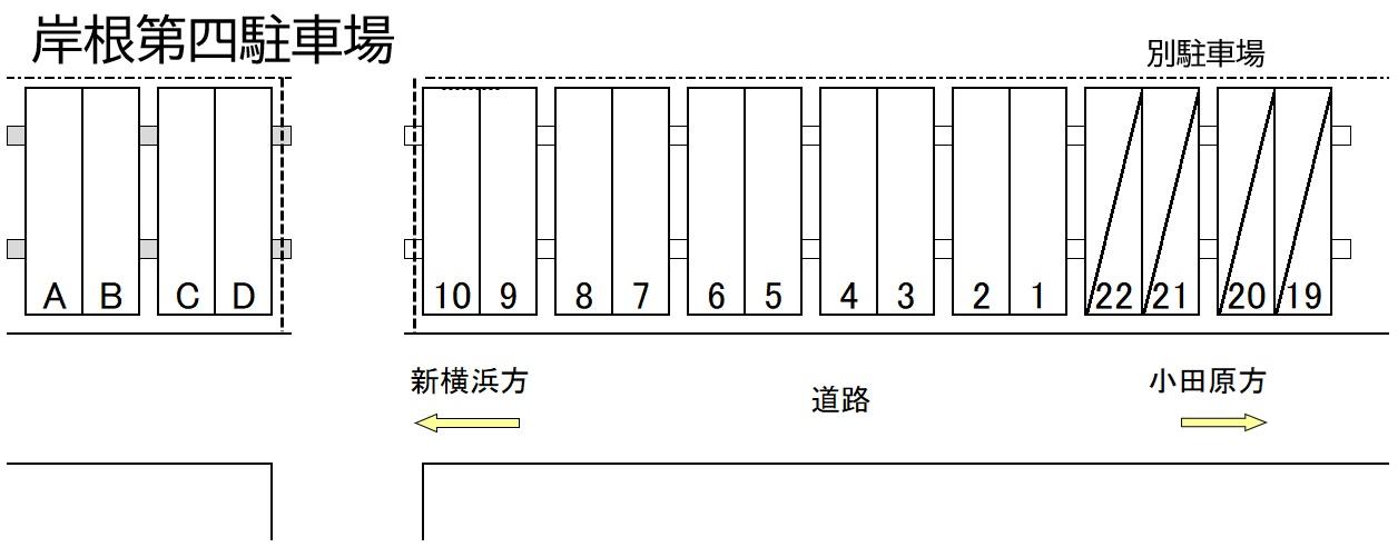 SSK岸根第四駐車場の駐車配置図