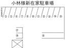 小林様新在家駐車場の駐車場