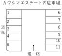 カワシマエステート駐車場の駐車場