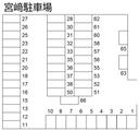 宮﨑駐車場の駐車場