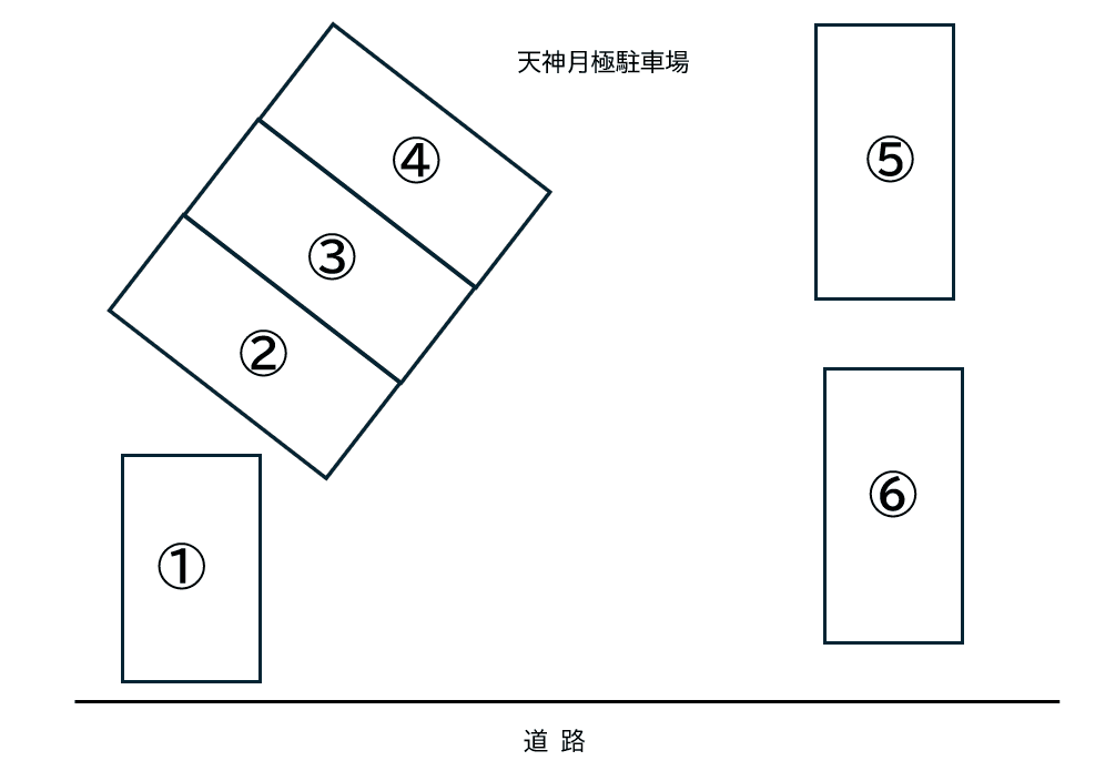 天神月極駐車場の駐車配置図