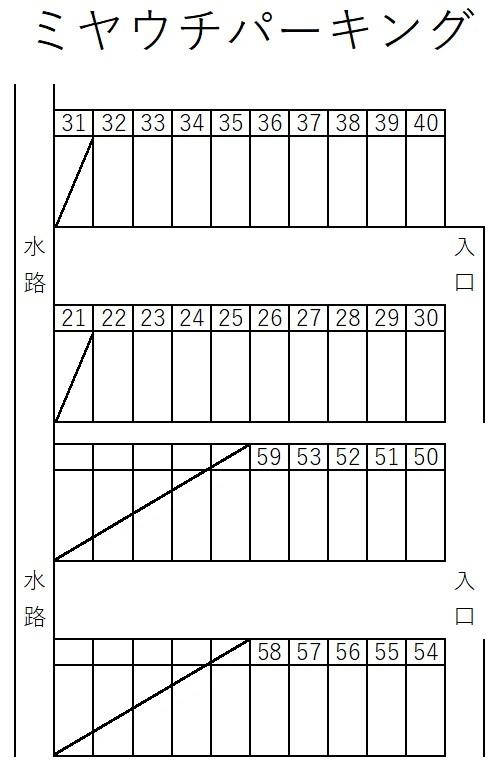 ミヤウチパーキングの駐車配置図