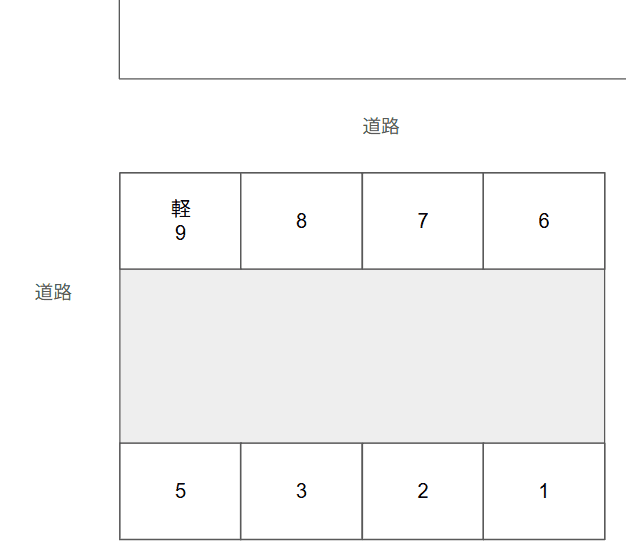 暁町2丁目駐車場の駐車配置図