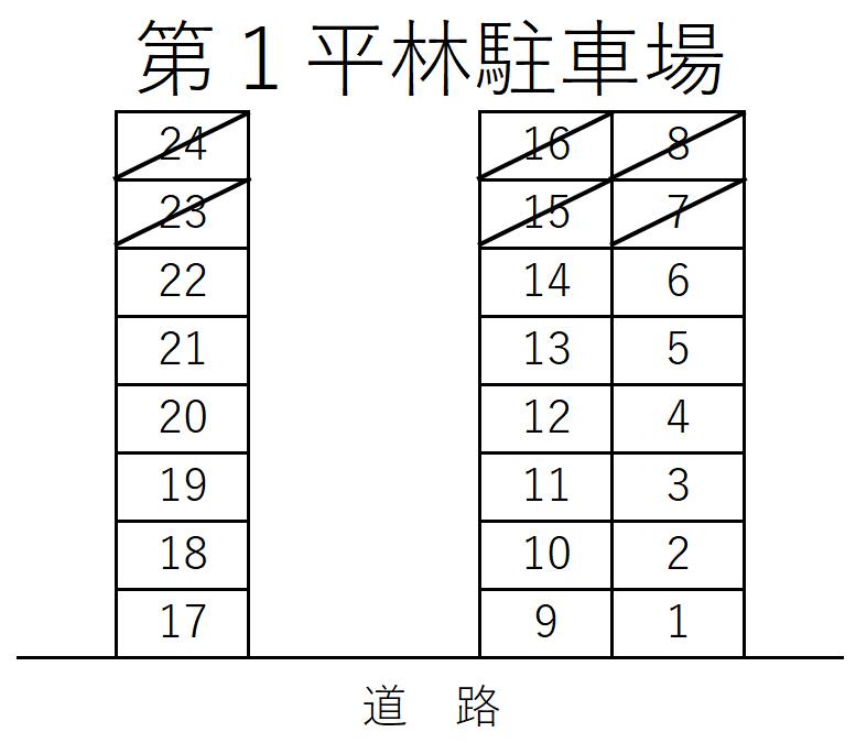 第1平林駐車場の駐車配置図