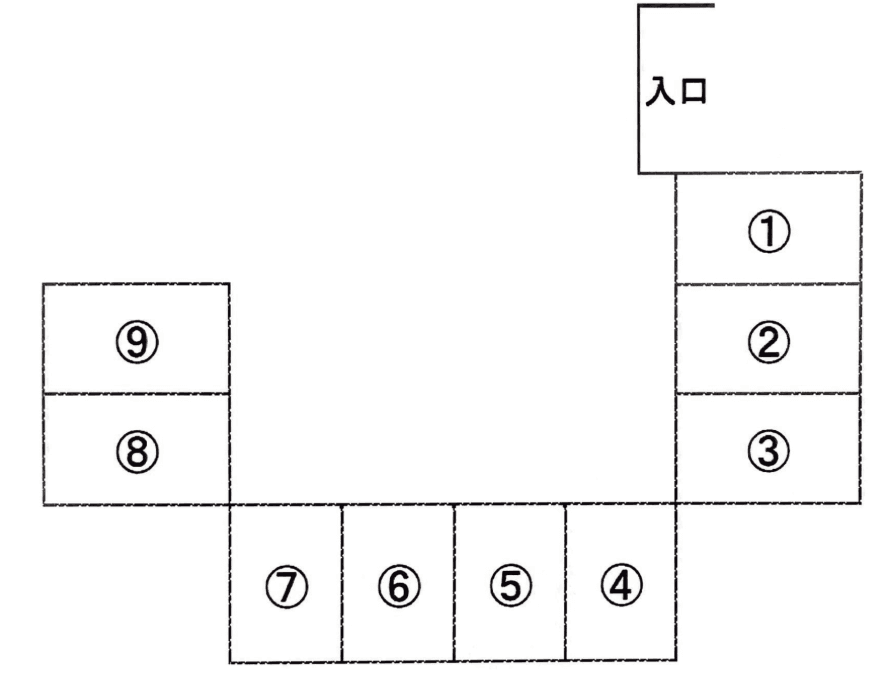 栄2丁目遠藤自宅駐車場の駐車配置図