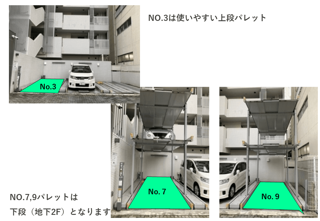 蒲田三丁目駐車場の外観・駐車場イメージ2枚目